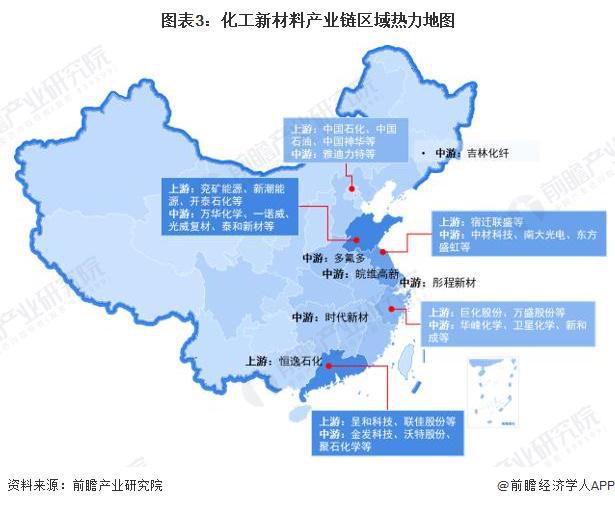 熊猫体育官网：【干货】化工新质料行业物业链全景梳理及区域热力舆图(图3)