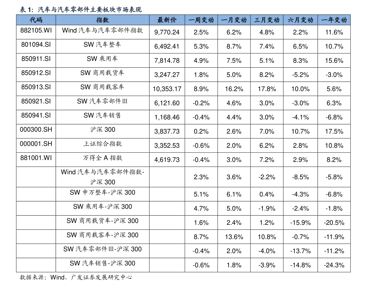 熊猫体育官网：化工原料报价平台（化工行情）(图2)