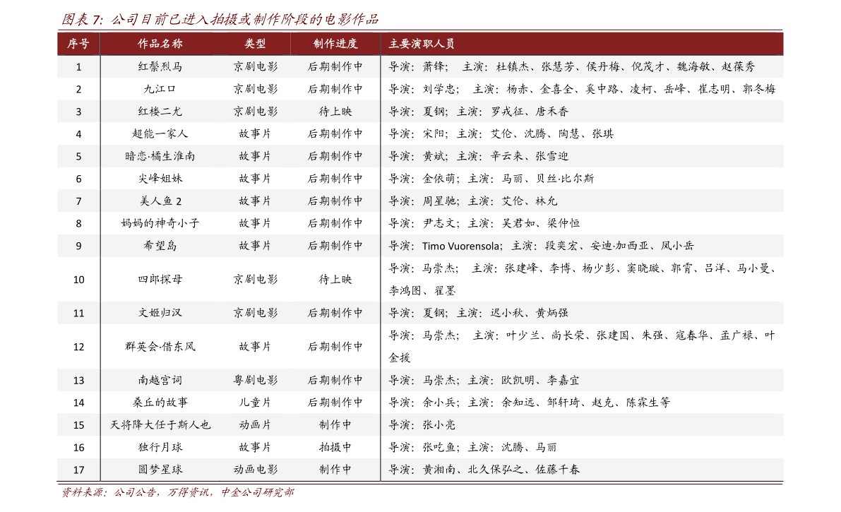 熊猫体育官网：化工原料报价平台（化工行情）(图3)