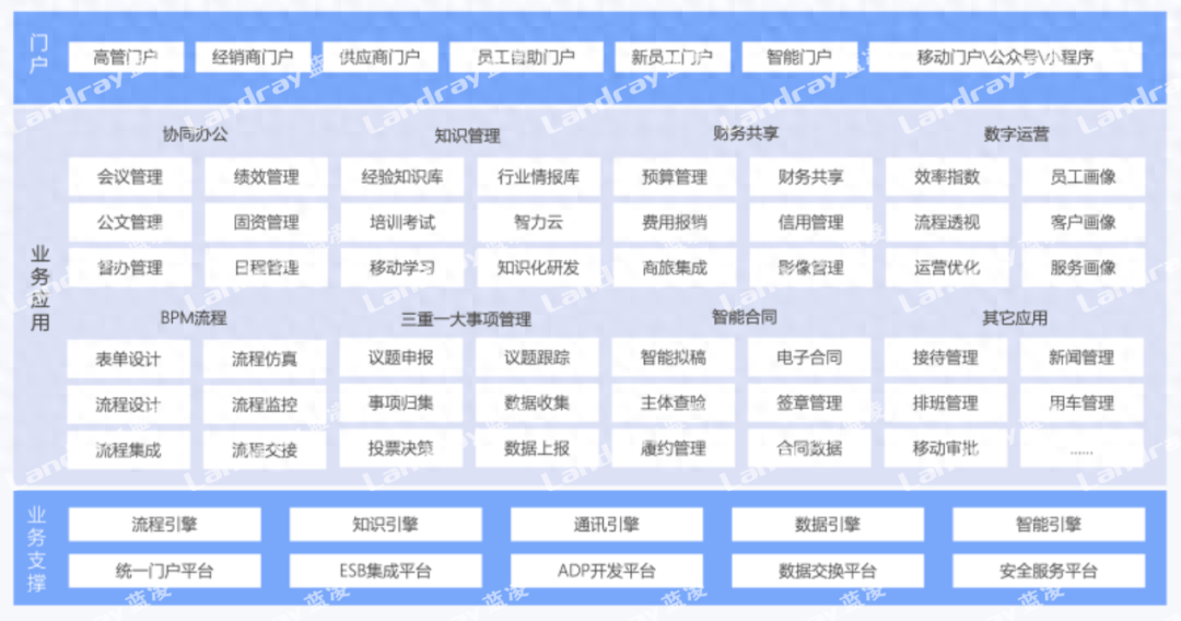 熊猫体育app下载：化工缔制数字化新本事竞赛处理改变(图1)