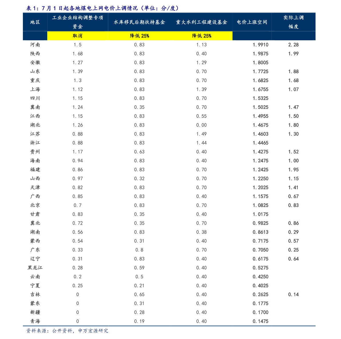 tdi是什么化工原料（tdi）(图4)