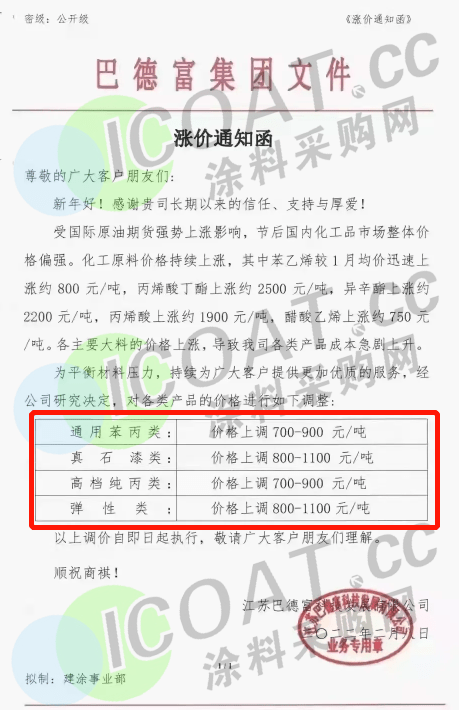 熊猫体育app下载：突发！节后！60众种化工原料“急涨”！(图5)