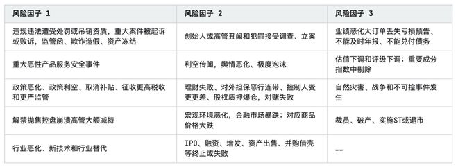 2024年中邦慎密化工行业研商陈述(图5)