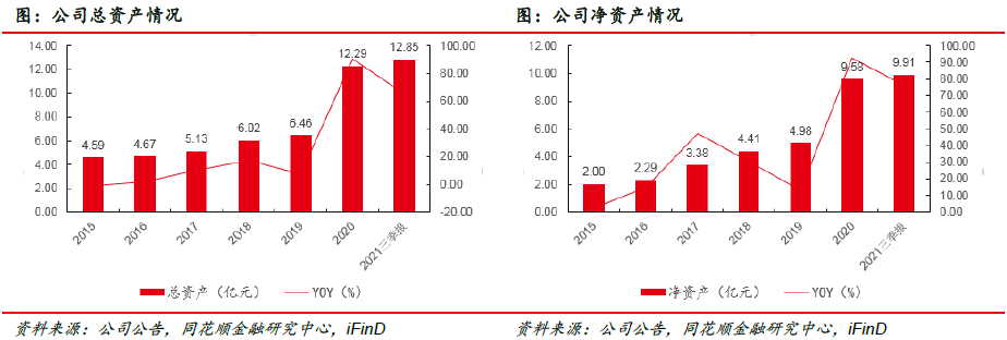 大洋生物：本事先行深耕产物 产能擢升结实龙头职位(图8)