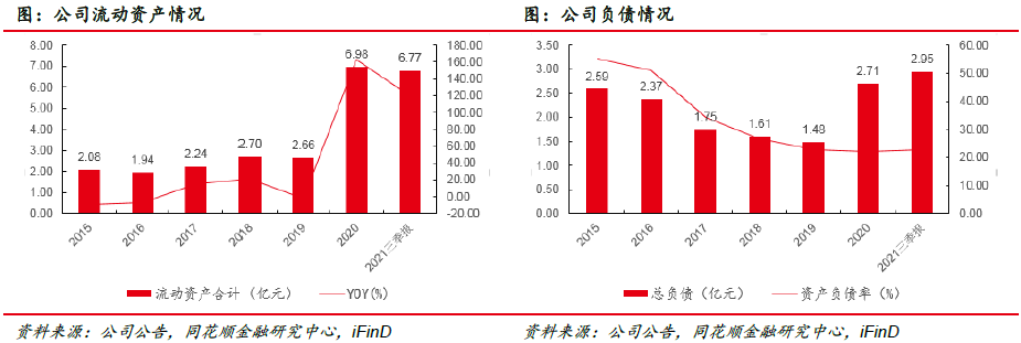 大洋生物：本事先行深耕产物 产能擢升结实龙头职位(图9)