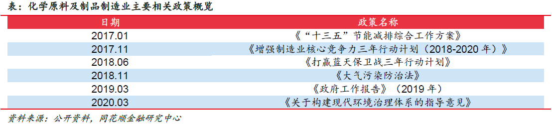 大洋生物：本事先行深耕产物 产能擢升结实龙头职位(图18)