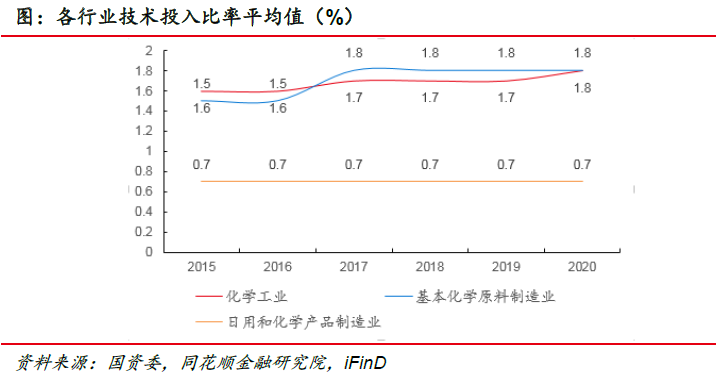 大洋生物：本事先行深耕产物 产能擢升结实龙头职位(图26)