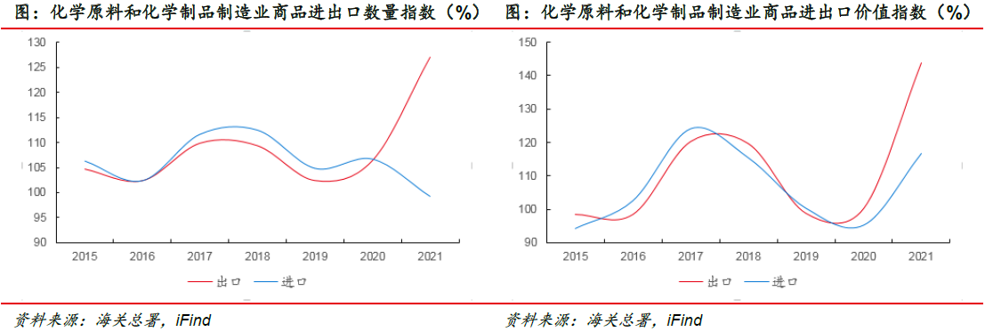 大洋生物：本事先行深耕产物 产能擢升结实龙头职位(图27)